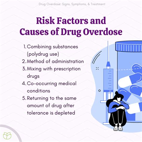 methadone medication overdose risk image 8