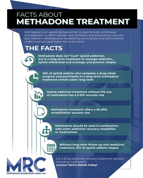 methadone medication treatment outcomes image 9