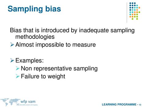 Methodology Bias in Cygnal Polling