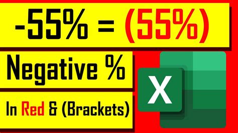 Methods for Displaying Negative Percentages in Parentheses