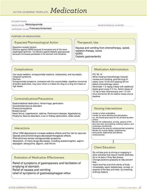 Metoclopramide ATI medication template and nursing guide