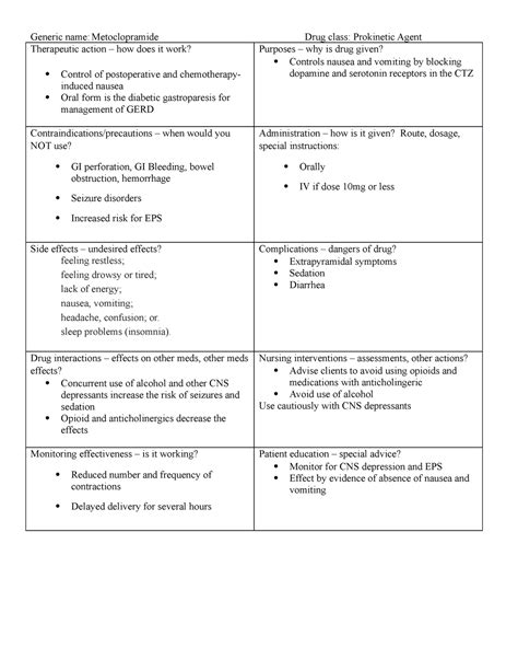 Metoclopramide contraindications