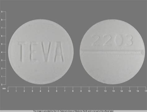 Metoclopramide dosing