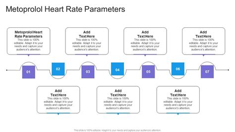 Metoprolol Heart Rate