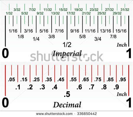 Metric Ruler with Decimal Markings