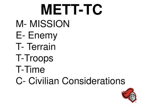 METT-TC Acronym