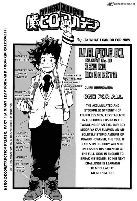 MHA Character Sheet Template