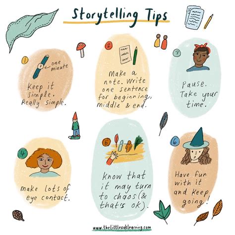 MHA Storytelling Tips