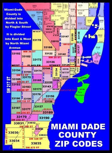 Miami-Dade County Zip Code Map by Region