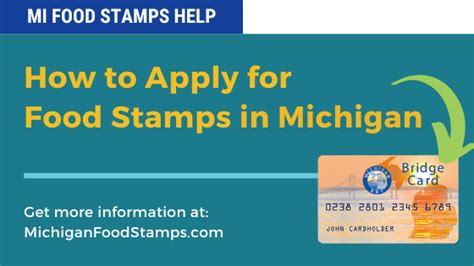 Michigan Food Stamps Application Process