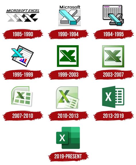 Microsoft Excel Interface