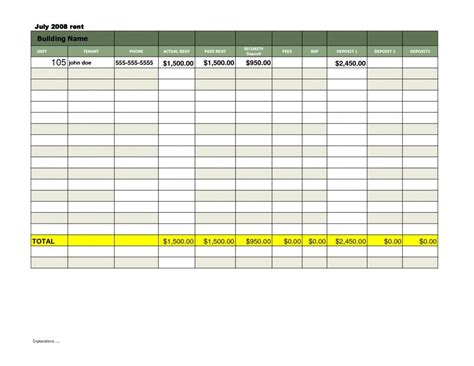 Microsoft Excel Rental Ledger Template Example