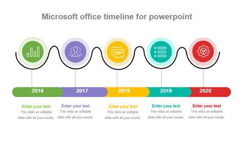 Microsoft Office timeline template example