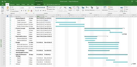 Microsoft Project Gantt chart template