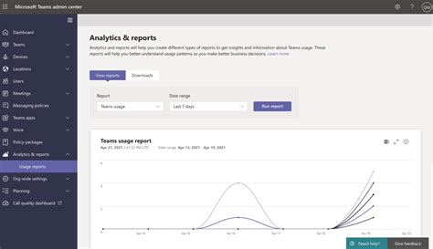 Microsoft Teams Monitoring