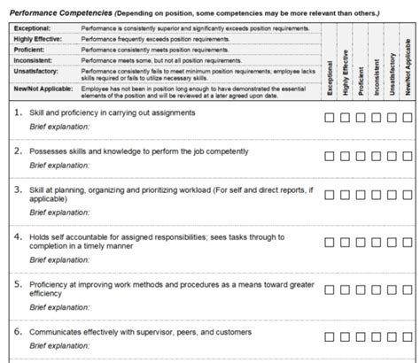 Performance Review Template