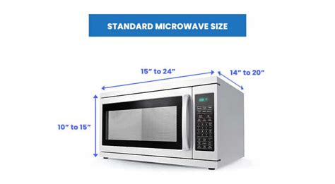 Microwave measuring