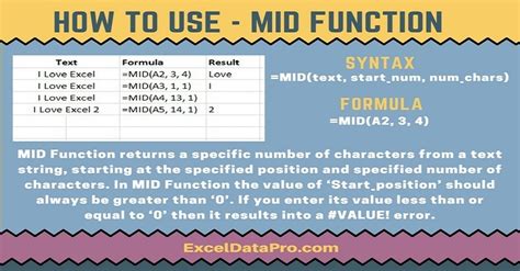 MID Function Examples