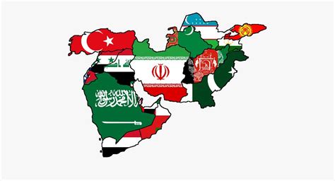 Middle East Geopolitics