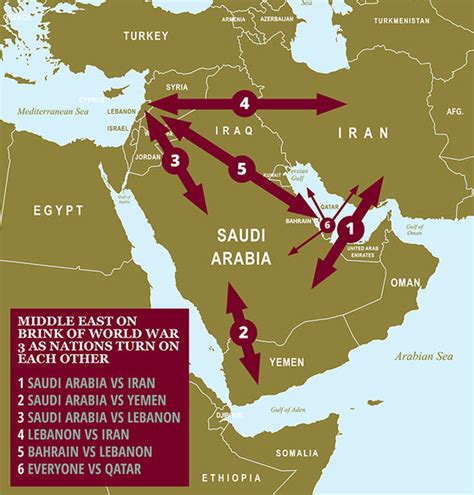 Escalating Tensions in the Middle East