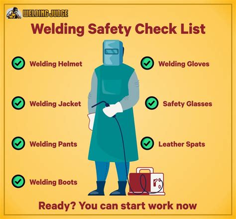 MIG welding safety precautions