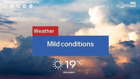 Mild temperatures on Fahrenheit scale