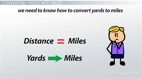 Mile to yard conversion