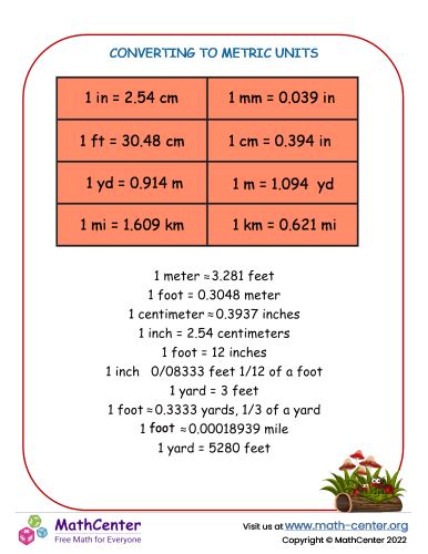 Mile to yard conversion chart