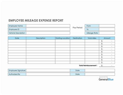 Mileage expense report template