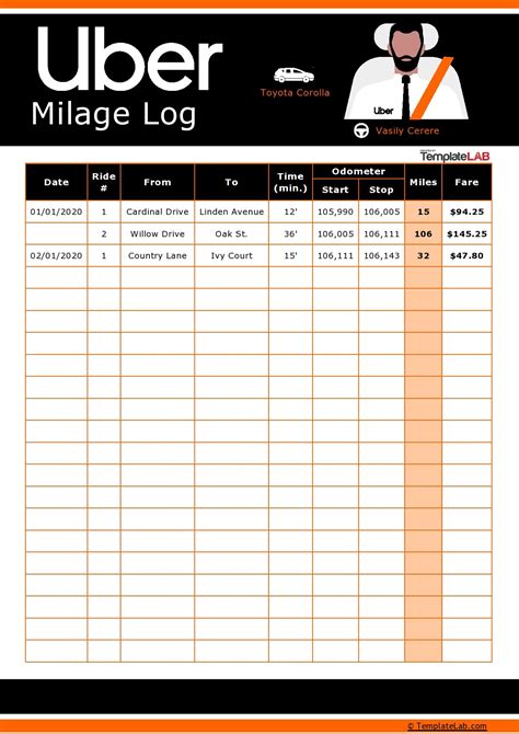 Mileage Log Template 1