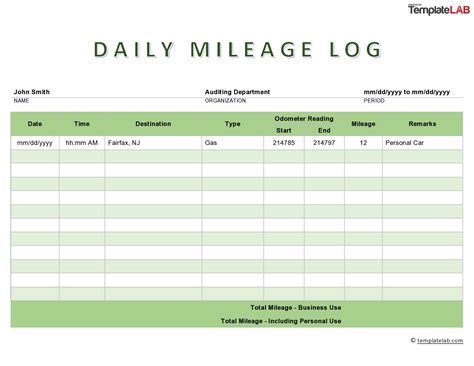 Mileage Log Template Benefits