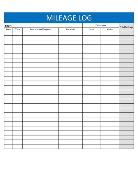 Mileage log template columns