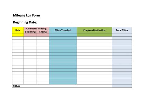 Mileage Log Template Example 10