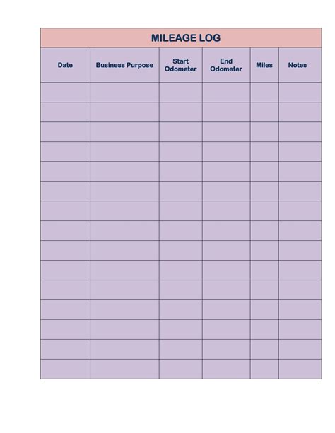 Mileage log template example