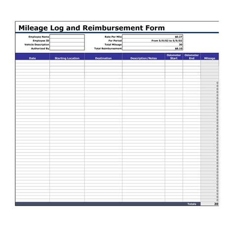 Mileage Log Template for Reimbursement