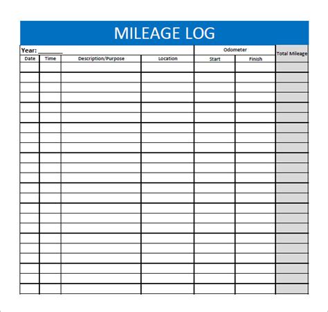 Mileage Log Template with Calculations