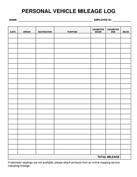 Mileage Tracking