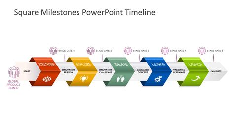 Milestone PPT Template Example 1