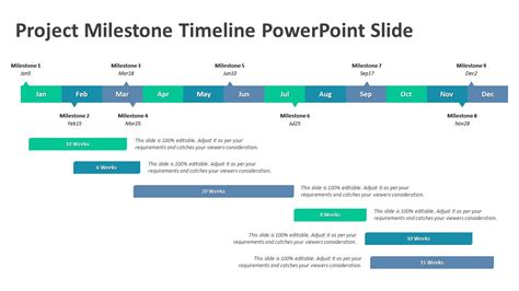 Milestone Timeline PPT Template