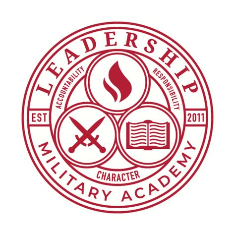 Leadership development at the United States Military Academy