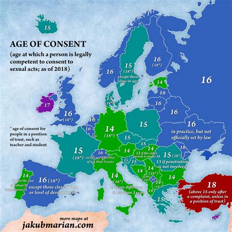 Military Age of Consent Laws in Europe