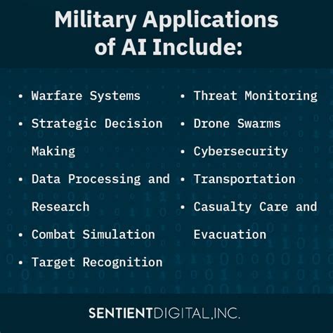 Military Applications of Clicks