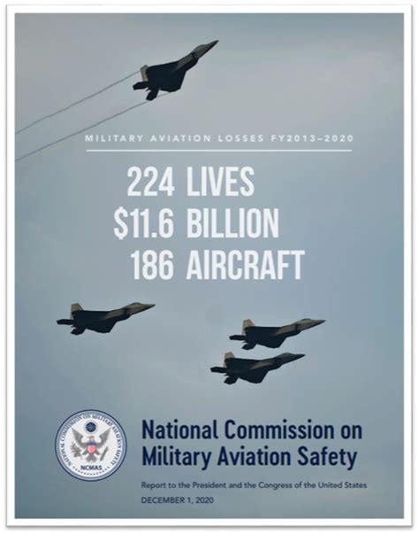 Military aviation safety poster