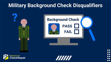 Military background check requirements