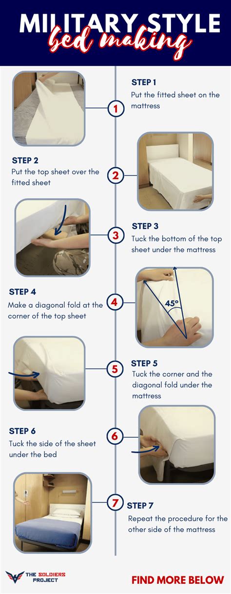 Military Bed Making Guidelines