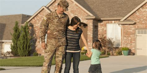 Military Homeownership Benefits