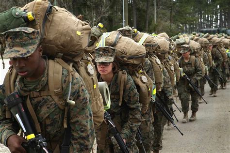 Military Boot Camp Recruits