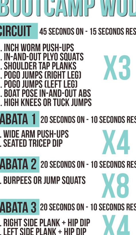 Military Boot Camp Workout Routine