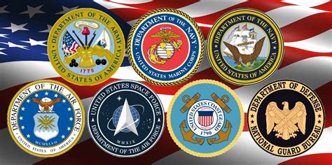 Military Branches 1