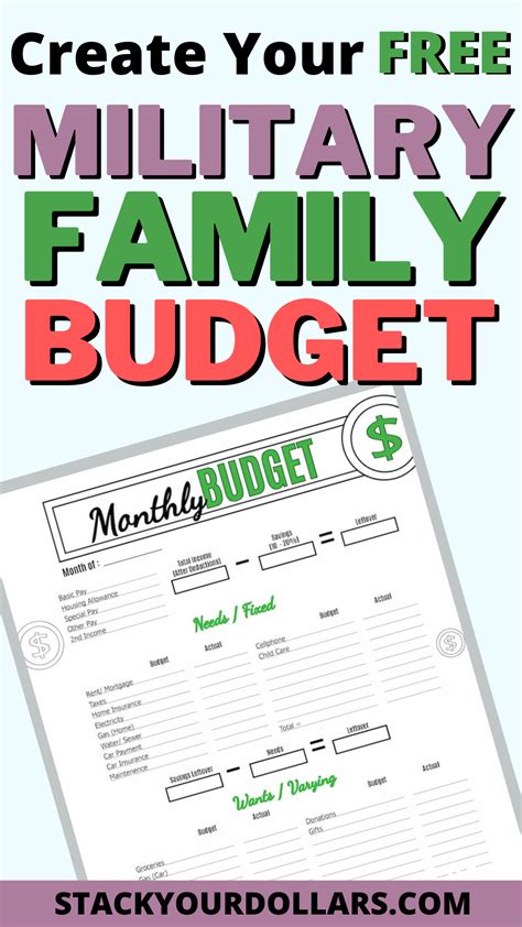 Military Budgeting Tips